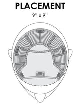 TOP SMART 12" | PLACEMENT