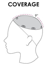 TOP SMART 12" | COVERAGE