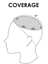 TOP SMART 18" | COVERAGE