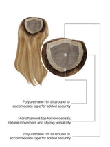 GILDED 18" | Base Design