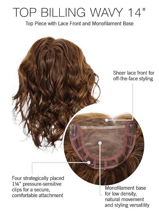 Base Design | Lace Front | Monofilament