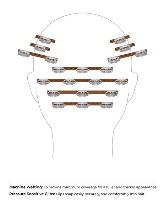Kit includes 10 machine wefted extensions with pressure sensitive clips
