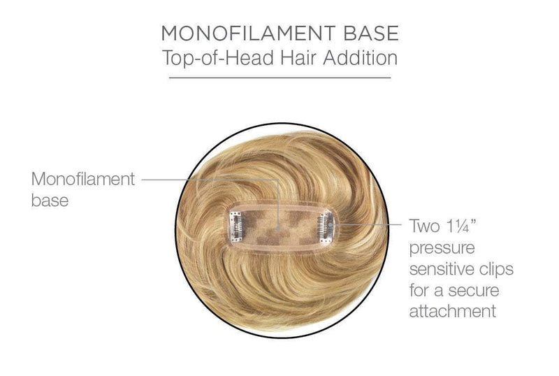 HUMAN HAIR BANG by RAQUEL WELCH | Base Design