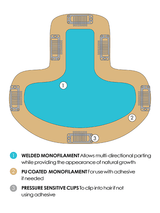 Base Construction | Monofilament