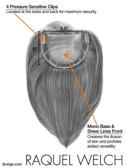 Monofilament Top with 4 Pressure-sensitive Clips | Size: 6.5" x 6.5"